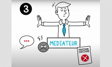 QUE FAIRE EN CAS DE LITIGE AVEC VOTRE ASSUREUR ?